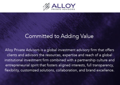 Alloy Asset Management